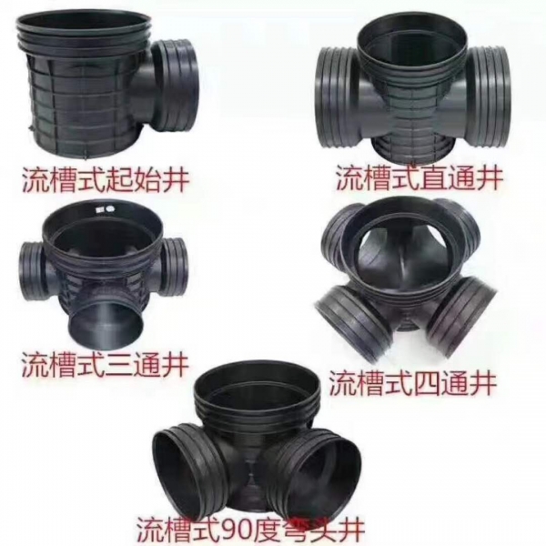  Guangdong plastic manhole